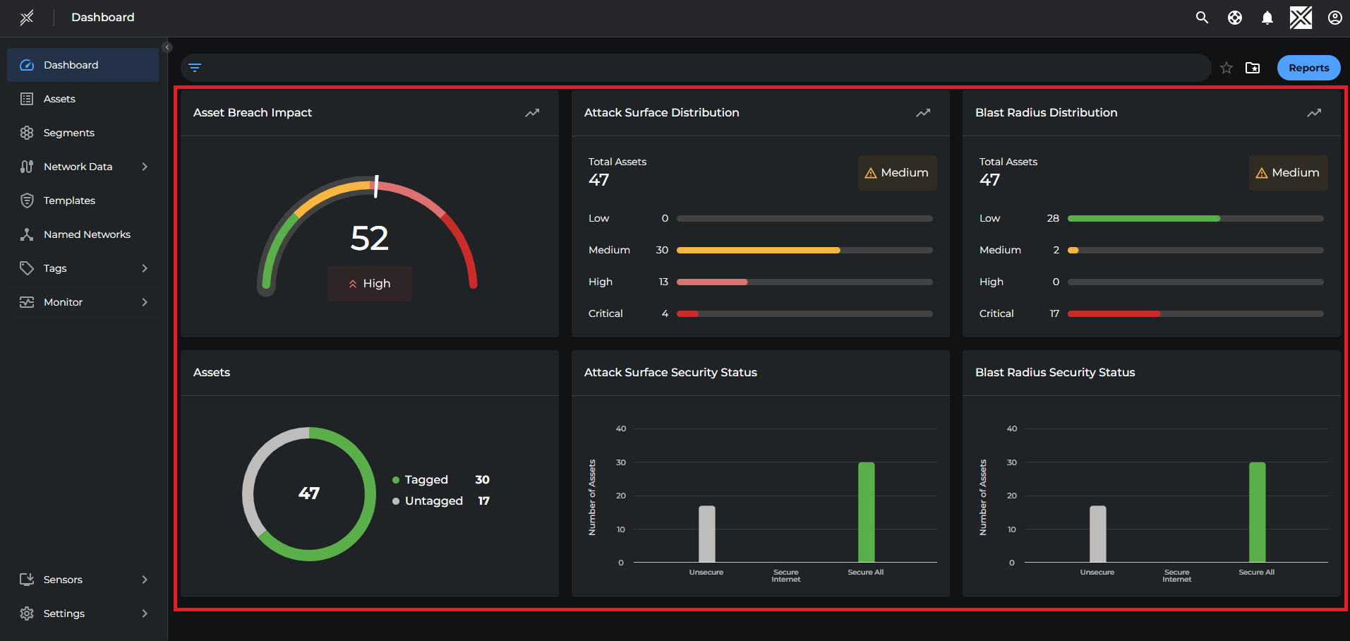 Metrics pane