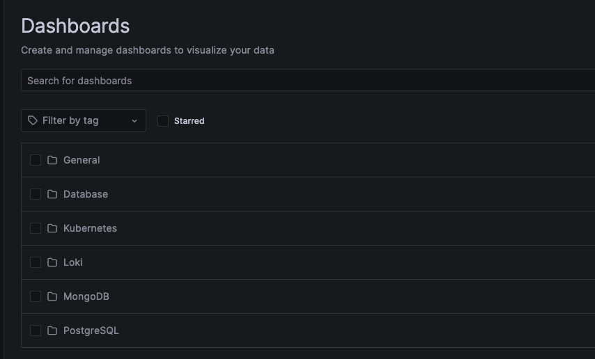 Grafana Dashboards