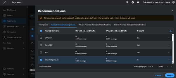 Named Network Assignment - Step 2