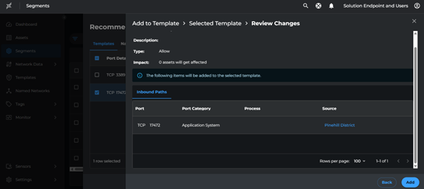 Template Assignment View
