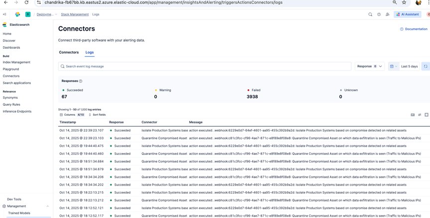 Verify Webhook Connector Logs